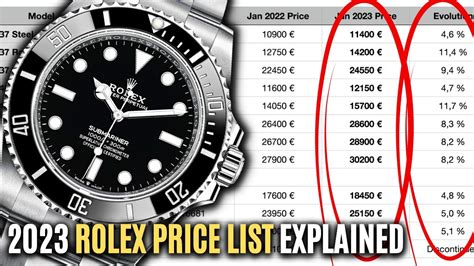 bobs rolex price list